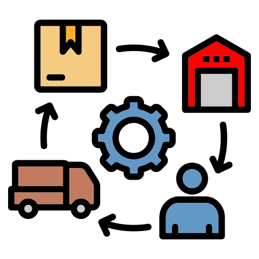 marketing-management